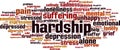 Hardship word cloud