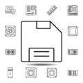 hardware, micro card icon. Simple thin line, outline vector element of hardware icons set for UI and UX, website or mobile