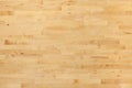 Hardwood basketball court floor viewed from above Royalty Free Stock Photo