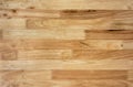 Hardwood maple basketball court floor. Soft wood background texture