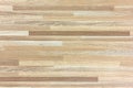 Hardwood maple basketball court floor viewed from above. Royalty Free Stock Photo