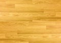 Hardwood maple basketball court floor viewed from above.