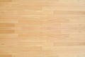 Hardwood maple basketball court floor viewed from above Royalty Free Stock Photo