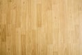 Hardwood maple basketball court floor viewed from above Royalty Free Stock Photo