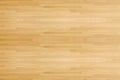 Hardwood maple basketball court floor viewed from above Royalty Free Stock Photo