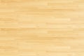 Hardwood maple basketball court floor viewed from above Royalty Free Stock Photo