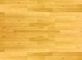 Hardwood maple basketball court floor viewed from above. Royalty Free Stock Photo