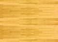 Hardwood maple basketball court floor viewed from above. Royalty Free Stock Photo