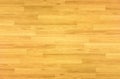 Hardwood Maple Basketball Court Floor Viewed From Above.
