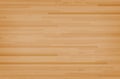 Hardwood maple basketball court floor viewed from above. Wooden floor pattern and texture. Vector