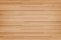 Hardwood maple basketball court floor viewed from above. Wooden floor pattern and texture. Vector