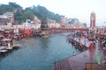 Haridwar Har Ki Paudi, Har Ki Paudi Haridwar, Ganga river view, Temple near ganga river
