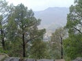 Haripur Hazara KPK District