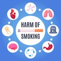 Harm Of Smoking Design Concept