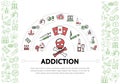 Harmful Addictions Template