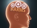 Harms inside human mind - pictured as word Harms inside a head with cogwheels to symbolize that Harms is what people may think