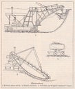 Vintage diagrams of Excavators 1900s