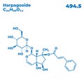 The illustrations molecular structure of Harpagoside