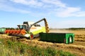 Harvester unloading