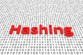 Hashing