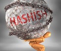 Hashish and hardship in life - pictured by word Hashish as a heavy weight on shoulders to symbolize Hashish as a burden, 3d