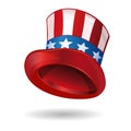 Hat in American flag color. Uncle Sams hat