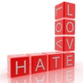 Hate and Love