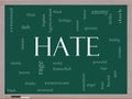 Hate Word Cloud Concept on a Blackboard Royalty Free Stock Photo