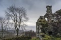 Haunting remains of Arichonan Township in Scotland.