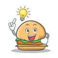 Have an idea burger character fast food