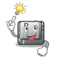 Have an idea button B in the character shape Royalty Free Stock Photo