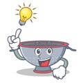 Have an idea colander utensil character cartoon