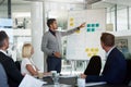 We have one of two choices. a young businessman explaining work related stuff during a presentation to work colleagues Royalty Free Stock Photo