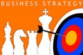 Effective efficient business strategy