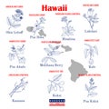 Hawaii. Set of USA official state symbols