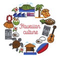 Hawaiian culture promo poster with traditional country symbols