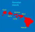 Hawaiian Islands. Hawaii U.S. State Vector illustration
