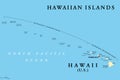 Hawaiian Islands, political map, the state of Hawaii and Midway Island