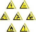 Hazard Symbols