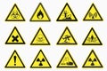 Hazard symbols yellow s sign