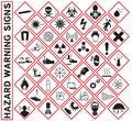 Hazard warning symbol icons Ghs safety pictograms. sign of physical hazards