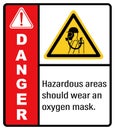 Hazardous areas should wear an oxygen mask. label danger