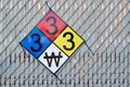 Hazardous Materials Classification Sign on a fence. Royalty Free Stock Photo