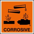 Hazardous Substances Identification Storage Area Marking Label Warning Symbol Corrosive Royalty Free Stock Photo