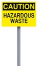 Hazardous Waste Royalty Free Stock Photo