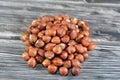 The hazelnut, the fruit of the hazel tree, cobnuts or filberts, Hazelnuts are used in baking and desserts, confectionery to make