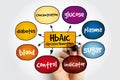 HbA1c Glycated hemoglobin mind map, medical concept for presentations and reports Royalty Free Stock Photo