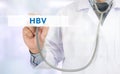 HBV CONCEPT (hepatitis B virus)