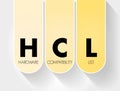 HCL - Hardware Compatibility List acronym, technology concept background
