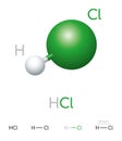 HCl Hydrogen chloride molecule model and chemical formula